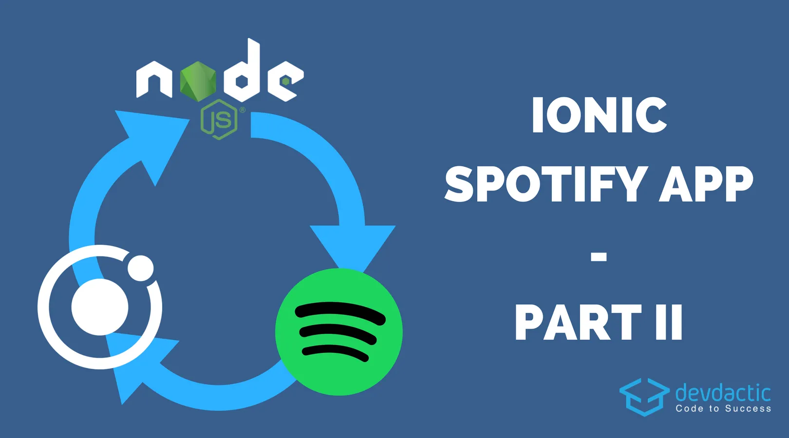 Getting Started with Spotify API (Complete Overview) 