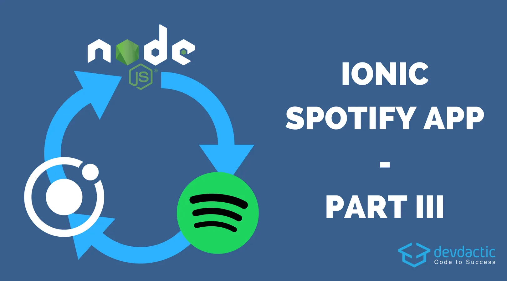 Building an Ionic Spotify App - Part 3: Native Spotify Integration